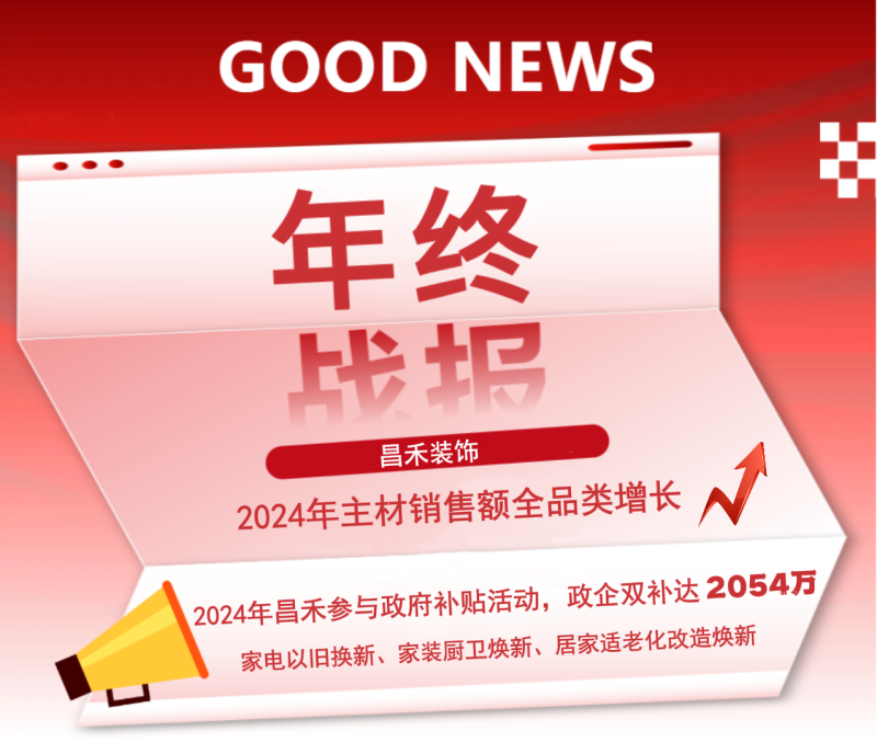 年終戰(zhàn)報(bào)！2024年昌禾裝飾主材銷售額實(shí)現(xiàn)全品類增長(zhǎng)，再創(chuàng)輝煌佳績(jī)！